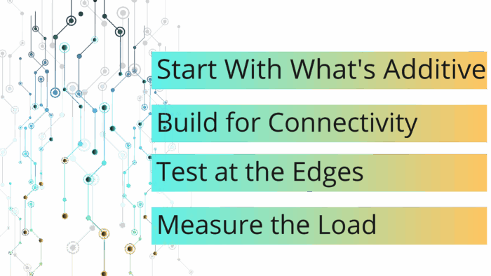 Quick tips for approaching a new tech integration in banking infrastructure