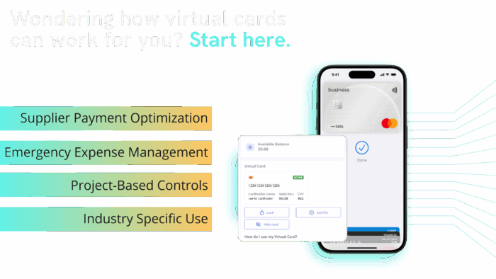 How virtual cards can work for your business