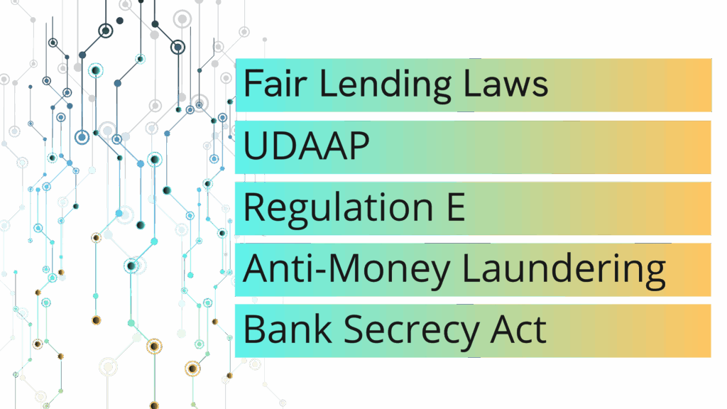 Regulatory Requirements of a Card Program: Fair Lending, UDAAP, Reg E, Anti-Money Laundering, Bank Secrecy Act